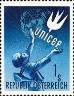 [UNICEF, type QF]