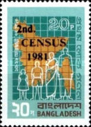 [The 2nd Population Census - Issues of 1974 Overprinted "2nd. CENSUS 1981", type AC3]