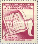 [The 12th National Census, type HY]