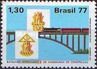 [National Integration, type BIP]