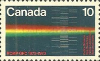 [The 100th Anniversary of the Royal Canadian Mounted Police, type PR]