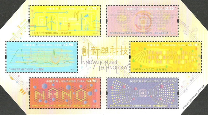 [Innovation and Technology, type ]