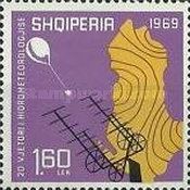 [The 20th Anniversary of Albanian Hydrometherology, type AFT]