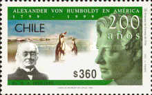 [The 200th Anniversary of Alexander von Humboldt's Exploration of South America, type BJO]