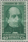 [The 100th Anniversary of University of Chile, type EJ]
