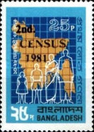 [The 2nd Population Census - Issues of 1974 Overprinted "2nd. CENSUS 1981", type AC4]
