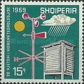 [The 20th Anniversary of Albanian Hydrometherology, type AFR]