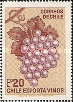 [Chilean Wine Exports, type UH]