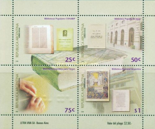 [Libraries, type ]