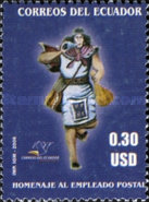 [Post Runners, type DFC]