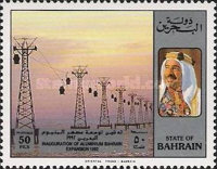 [Expansion of Aluminium Industry, type IZ]