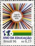 [Education Year, type CYA]