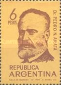 [Argentine Scientists, type AAU]