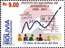 [The 75th Anniversary of the National Institute of Statistics, type BOS]