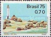 [Tourism, type BEA]