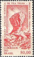 [Tourism, type AMI]