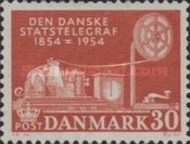 [The 100th Anniversary of the Danish Telegraph Service, type DF]