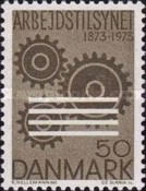 [The 100th Anniversary of the Danish Factory Act, type ID]