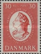 [The 200th Anniversary of the Academy of Art, type DG]