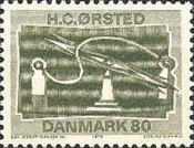 [The 150th Anniversary of H.C.Ørsted's Discovery of Electromagnetism, type GV]
