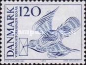[The 100th Anniversary of the Universal Postal Union, type JC]