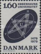 [The 500th Anniversary of the University of Copenhagen, type LZ]