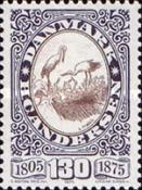 [The 100th Anniversary of the Death of H.C. Andersen - Writer, type JQ]