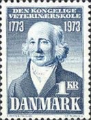 [The 200th Anniversary of the Royal Danish Veterinary College, type IE]