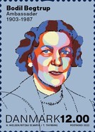 [Prominent Danish Women, type BBS]