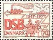 [The 125th Anniversary of the Danish State Railways, type HP]